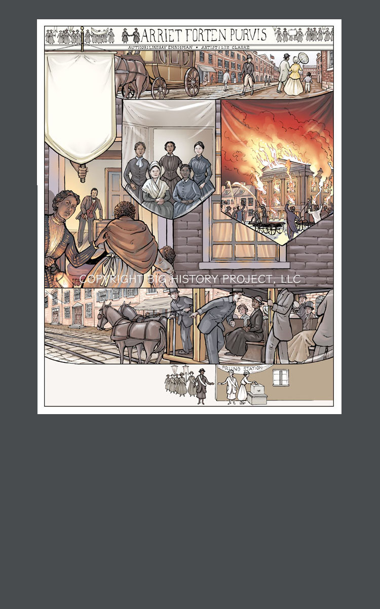 Biography for the OER Project © Big History Project, LLC