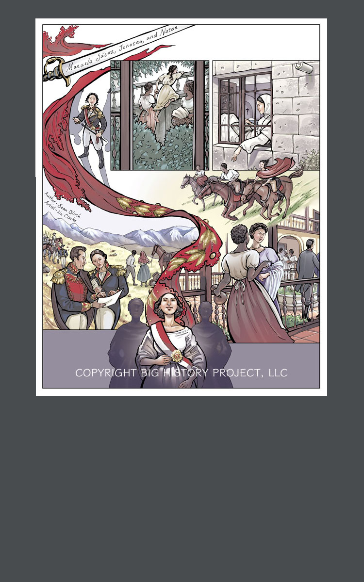 Biography for the OER Project © Big History Project, LLC